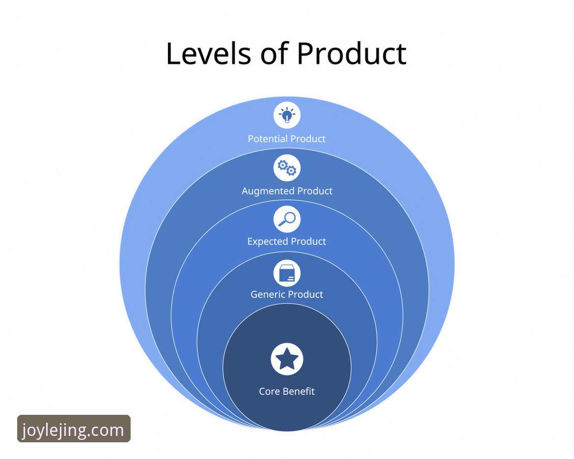 解决乐竟官网登录安装失败的3种核心方法与1个关键案例