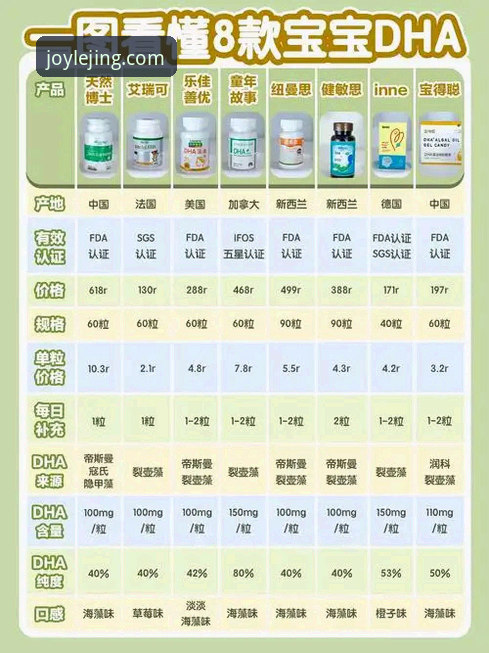 乐竟官网品牌深度评测：新手指南与专业视角的全面对比